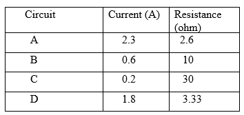 Glencoe Physical Science 2012 Student Edition (Glencoe Science) (McGraw-Hill Education), Chapter 6, Problem 46R , additional homework tip  3