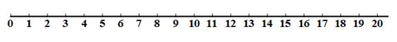 EP PRE-ALGEBRA-STUDENTWORKS PLUS(1 YR.), Chapter 1.6, Problem 36S 