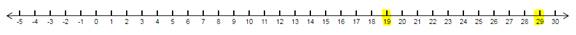 EP PRE-ALGEBRA-STUDENTWORKS PLUS(1 YR.), Chapter 1.6, Problem 39S 