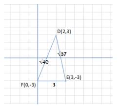 Pre-Algebra, Student Edition, Chapter 10, Problem 45SGR 