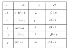 EP PRE-ALGEBRA-STUDENTWORKS PLUS(1 YR.), Chapter 10.1, Problem 39PPS , additional homework tip  1