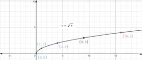 EP PRE-ALGEBRA-STUDENTWORKS PLUS(1 YR.), Chapter 10.1, Problem 39PPS , additional homework tip  4