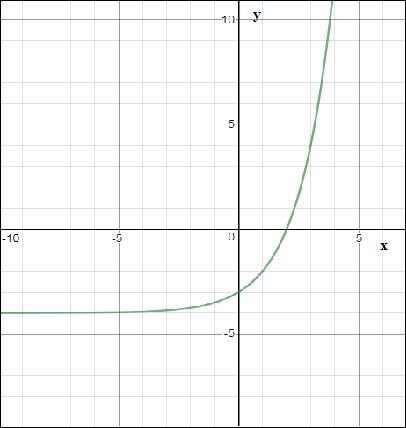 Pre-Algebra Student Edition, Chapter 10.1, Problem 50SR 