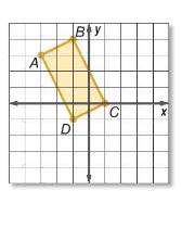 EP PRE-ALGEBRA-STUDENTWORKS PLUS(1 YR.), Chapter 10.5, Problem 21PPS 