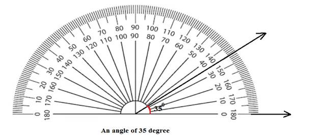 To draw: An angle of 35 ° using a protractor. | bartleby