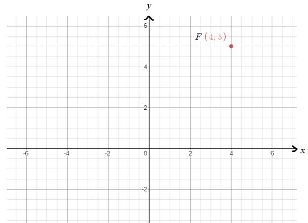 EP PRE-ALGEBRA-STUDENTWORKS PLUS(1 YR.), Chapter 11.2, Problem 37S , additional homework tip  1