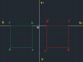 Pre-Algebra Student Edition, Chapter 11.3, Problem 24STP 