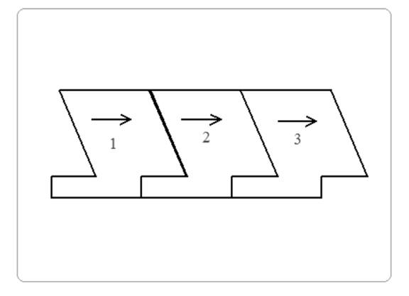 Pre-Algebra Student Edition, Chapter 11.5, Problem 28PPS , additional homework tip  3