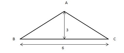 Pre-Algebra, Student Edition, Chapter 11.6, Problem 34PPS 