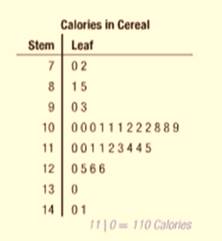 Pre-Algebra, Student Edition, Chapter 13.2, Problem 10PPS , additional homework tip  2