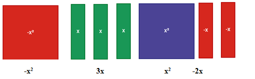 Pre-Algebra, Student Edition, Chapter 14.1, Problem 17PPS , additional homework tip  1