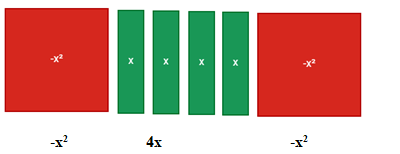 Pre-Algebra Student Edition, Chapter 14.1, Problem 36HP , additional homework tip  1