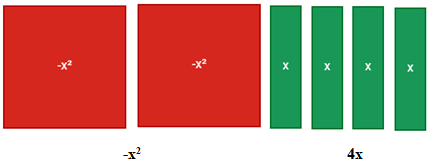 Pre-Algebra, Student Edition, Chapter 14.1, Problem 36HP , additional homework tip  2