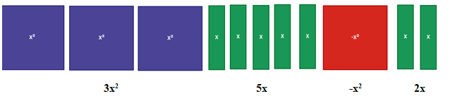 Pre-Algebra, Student Edition, Chapter 14.1, Problem 7CYU , additional homework tip  1