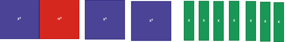 Pre-Algebra Student Edition, Chapter 14.1, Problem 7CYU , additional homework tip  2