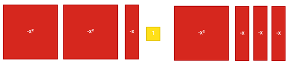 Pre-Algebra, Student Edition, Chapter 14.2, Problem 1BCYP , additional homework tip  1