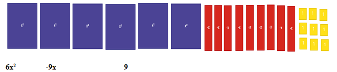 Pre-Algebra Student Edition, Chapter 14.2, Problem 9PPS , additional homework tip  2