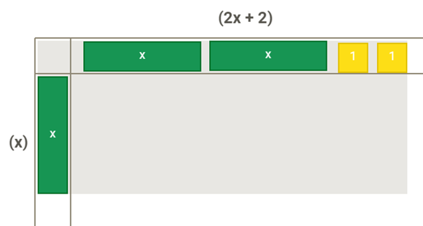 Pre-Algebra, Student Edition, Chapter 14.4, Problem 2CYU , additional homework tip  1