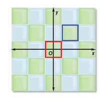 Pre-Algebra Student Edition, Chapter 2.7, Problem 16PPS 