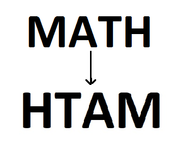 Pre-Algebra Student Edition, Chapter 2.7, Problem 17PPS , additional homework tip  2