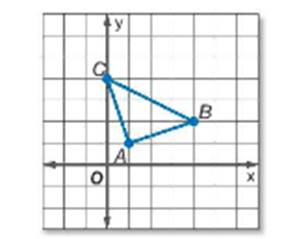 Pre-Algebra Student Edition, Chapter 3.2, Problem 72SR , additional homework tip  2