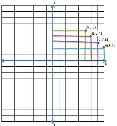 EP PRE-ALGEBRA-STUDENTWORKS PLUS(1 YR.), Chapter 3.6, Problem 37PPS , additional homework tip  1