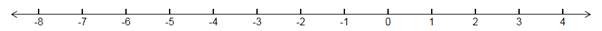 EP PRE-ALGEBRA-STUDENTWORKS PLUS(1 YR.), Chapter 4.2, Problem 69SR 