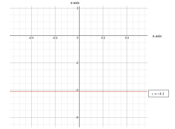 EP PRE-ALGEBRA-STUDENTWORKS PLUS(1 YR.), Chapter 4.3, Problem 23PPS 