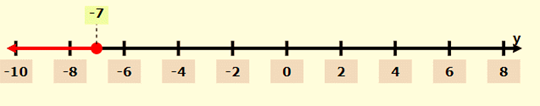 Pre-Algebra, Student Edition, Chapter 5.4, Problem 26PPS 