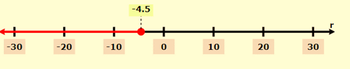 Pre-Algebra, Student Edition, Chapter 5.4, Problem 29PPS 