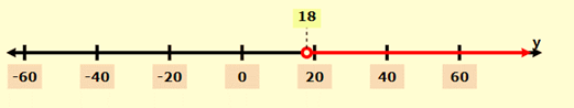 EP PRE-ALGEBRA-STUDENTWORKS PLUS(1 YR.), Chapter 5.4, Problem 31PPS 