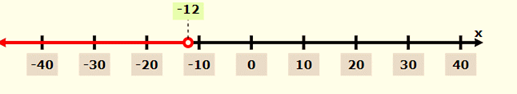 Pre-Algebra Student Edition, Chapter 5.4, Problem 34PPS 