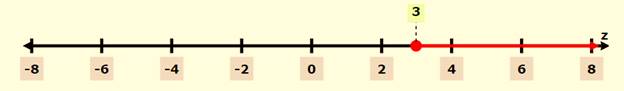 Pre-Algebra, Student Edition, Chapter 5.4, Problem 9CYU 