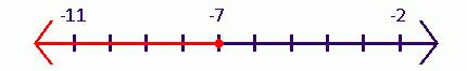 EP PRE-ALGEBRA-STUDENTWORKS PLUS(1 YR.), Chapter 5.5, Problem 35PPS , additional homework tip  1