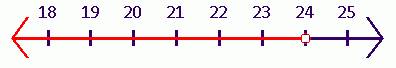 Pre-Algebra, Student Edition, Chapter 5.5, Problem 61SR , additional homework tip  1