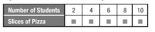 Pre-Algebra Student Edition, Chapter 6.4, Problem 12PPS 