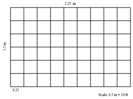 EP PRE-ALGEBRA-STUDENTWORKS PLUS(1 YR.), Chapter 6.6, Problem 3CYP , additional homework tip  1