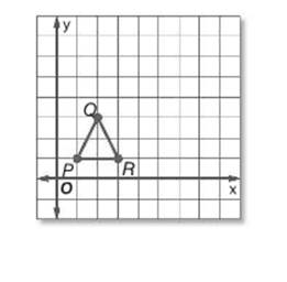 EP PRE-ALGEBRA-STUDENTWORKS PLUS(1 YR.), Chapter 6.8, Problem 5PPS 