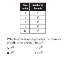 EP PRE-ALGEBRA-STUDENTWORKS PLUS(1 YR.), Chapter 9.1, Problem 60STP 