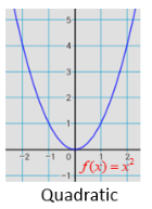 EP PRE-ALGEBRA-STUDENTWORKS PLUS(1 YR.), Chapter 9.9, Problem 29PPS , additional homework tip  3