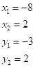 Pre-Algebra Student Edition, Chapter SH, Problem 10.5.5EP , additional homework tip  3