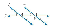 Pre-Algebra Student Edition, Chapter SH, Problem 11.1.2EP , additional homework tip  2