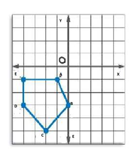 Pre-Algebra, Student Edition, Chapter SH, Problem 11.3.3EP , additional homework tip  1