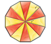 Pre-Algebra, Student Edition, Chapter SH, Problem 11.5MPS 