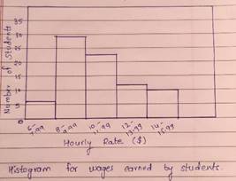 Pre-Algebra, Student Edition, Chapter SH, Problem 13.3MPS , additional homework tip  2