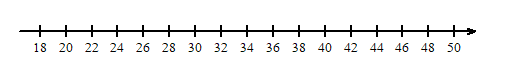 Pre-Algebra Student Edition, Chapter SH, Problem 13.4.1EP , additional homework tip  2