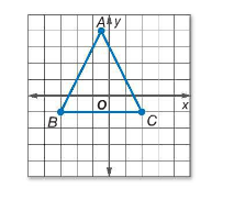 Pre-Algebra Student Edition, Chapter SH, Problem 2.7.4EP 