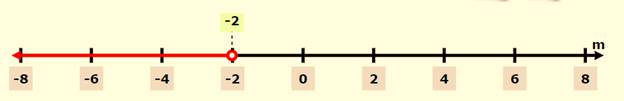 Pre-Algebra Student Edition, Chapter SH, Problem 5.3.16EP 