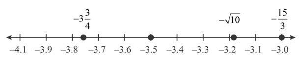 Glencoe Algebra 1, Student Edition, 9780079039897, 0079039898, 2018, Chapter 0.2, Problem 17E 