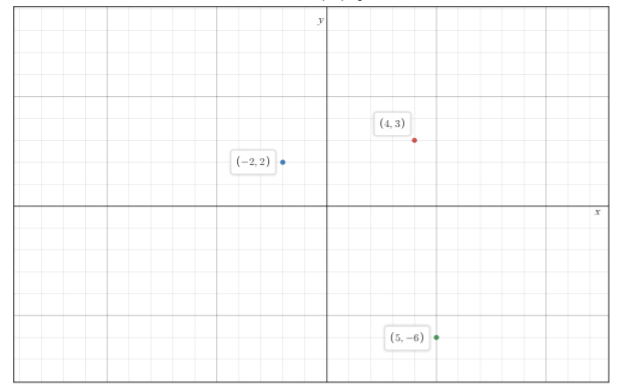 Glencoe Algebra 1, Student Edition, 9780079039897, 0079039898, 2018, Chapter 1.6, Problem 1CYU , additional homework tip  2